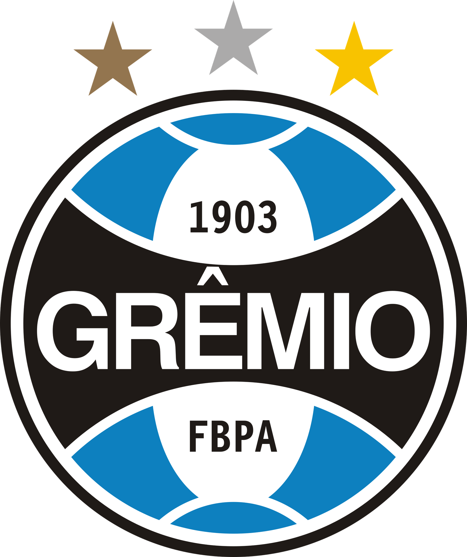 Sede Grêmio Arena